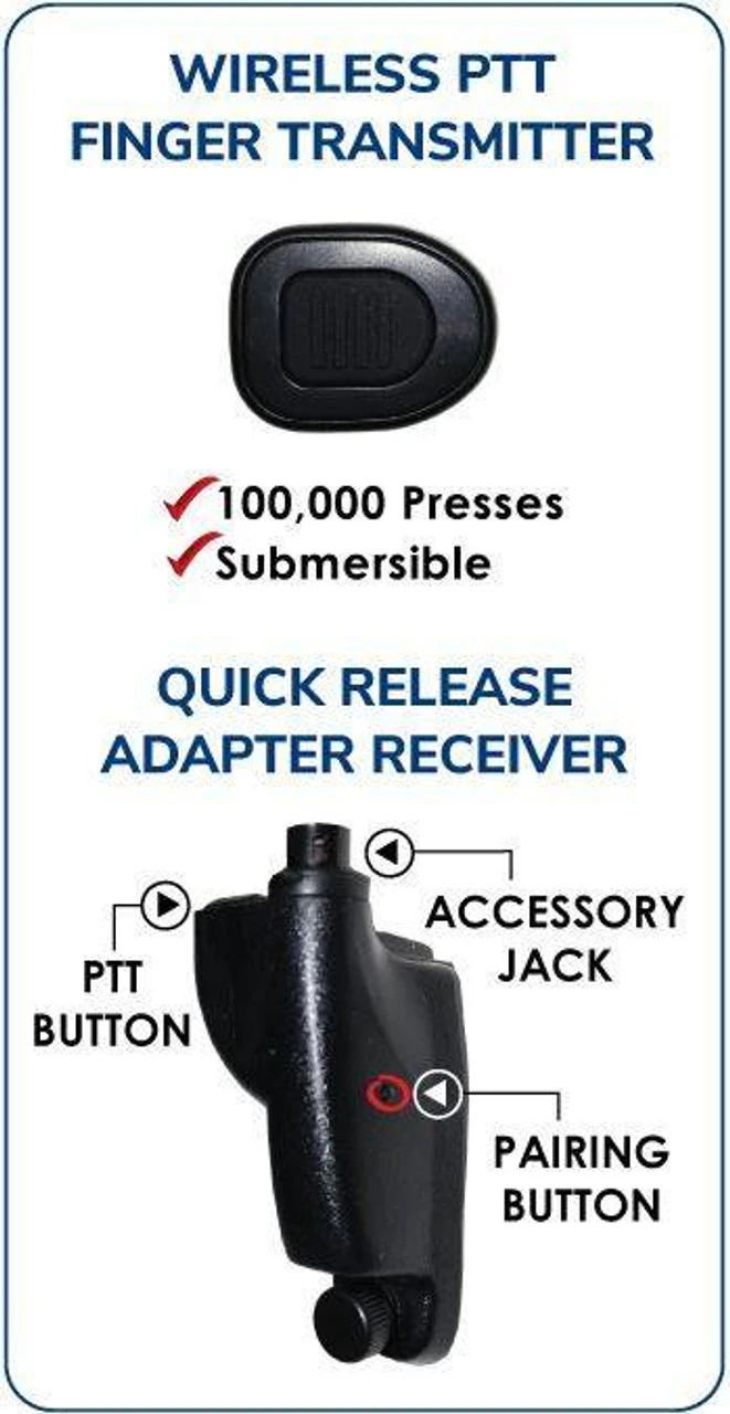 Earphone Connection Combi Hawk Wireless QR Adapter & PTT Kit - Image 2