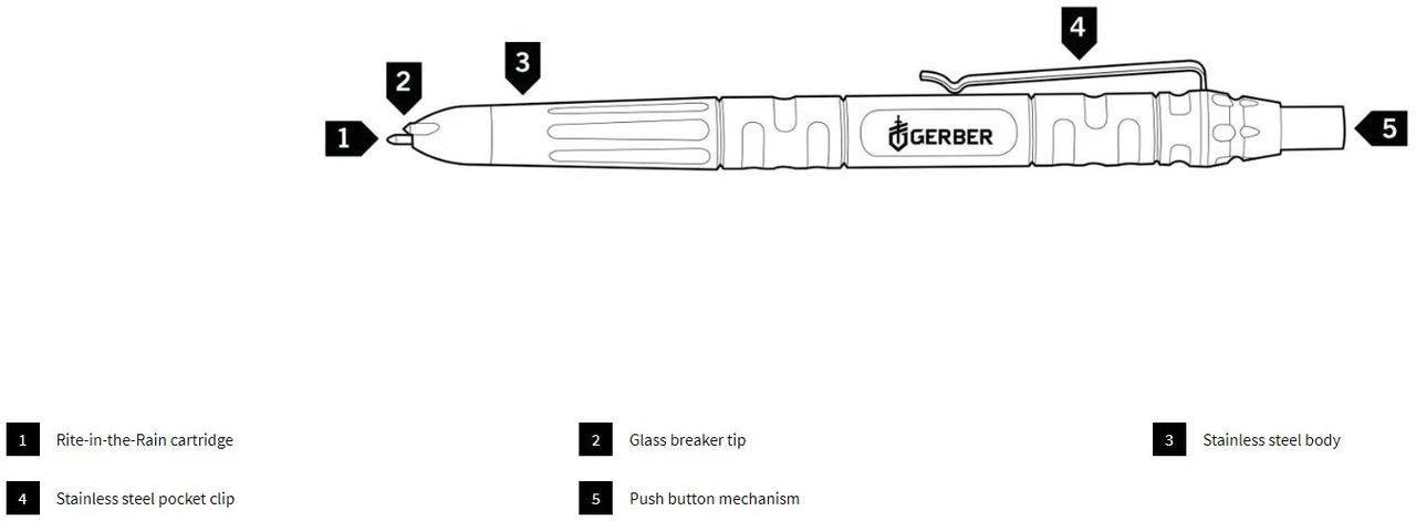 Gerber Impromptu Pen - Grey - Image 2