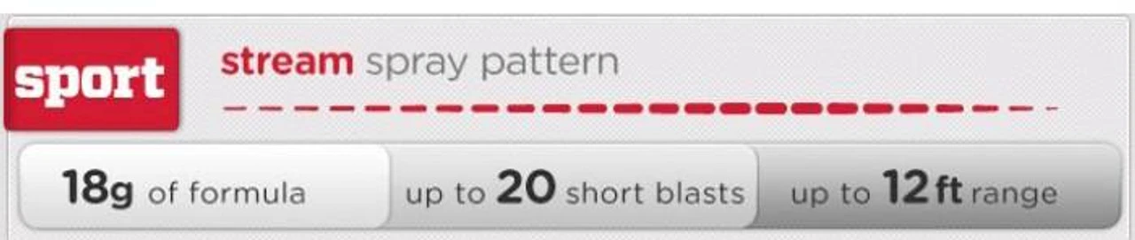 Mace Sport Model Pepper Spray - Image 7