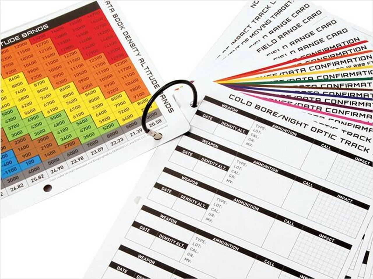 Magpul Core Precision Rifle Data Book 2.0 - Image 2