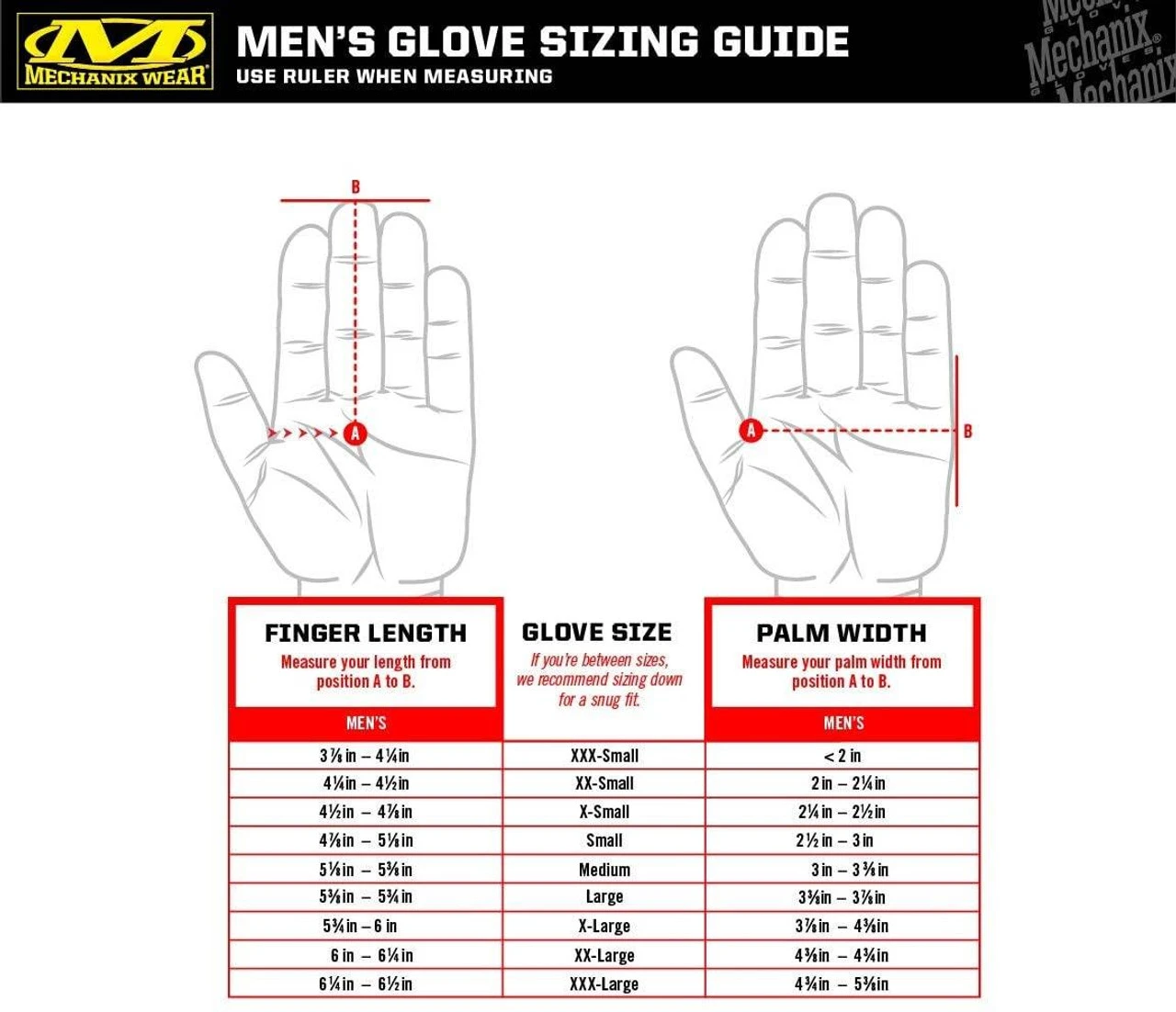 Mechanix Wear Original CR5 Glove - Image 5