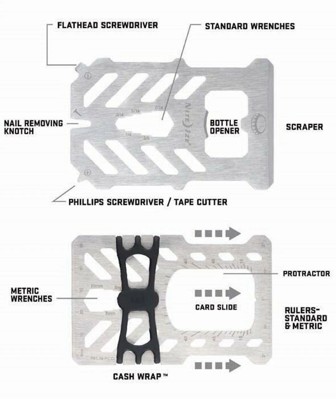 Nite Ize Financial Tool RFID Blocking Wallet - Image 4