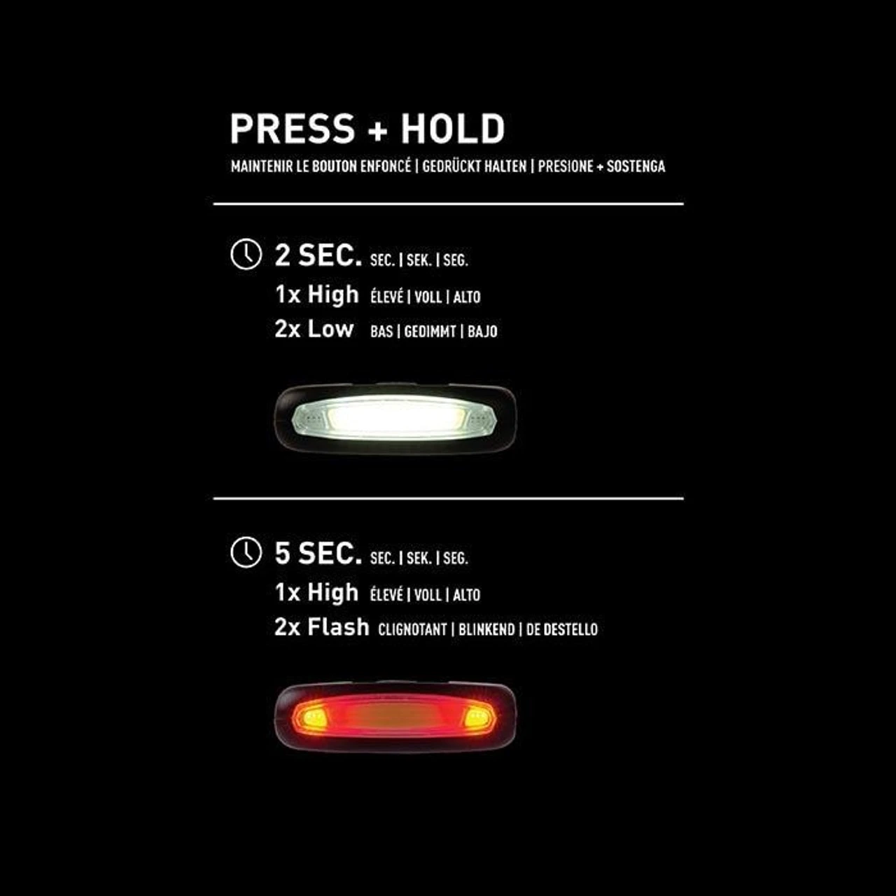 Nite Ize Radiant 170 Rechargeable Clip Light - Image 8