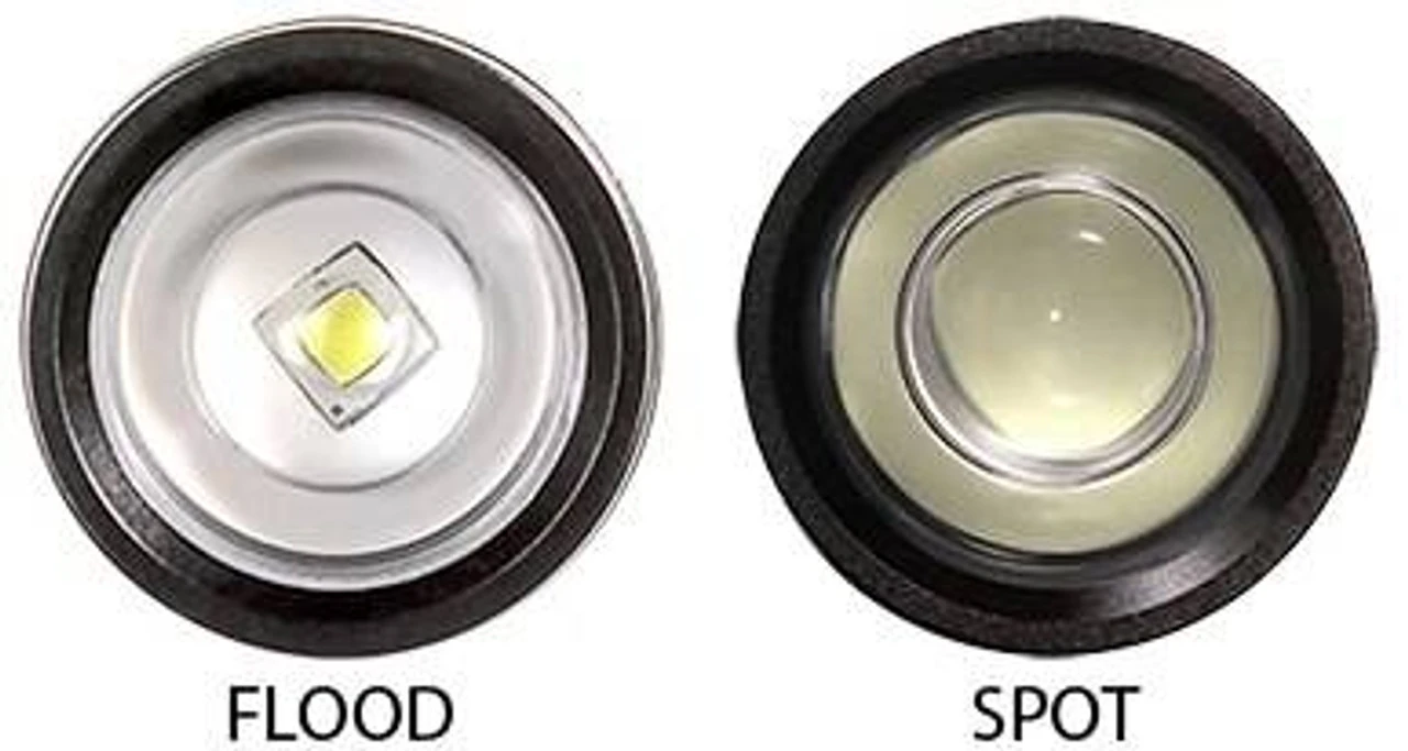 Streamlight Jr. F-Stop Flashlight - Image 3