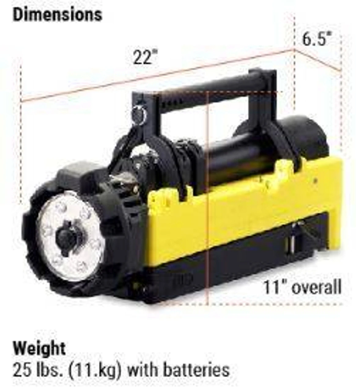 Streamlight Portable Scene Light EXT - Image 8