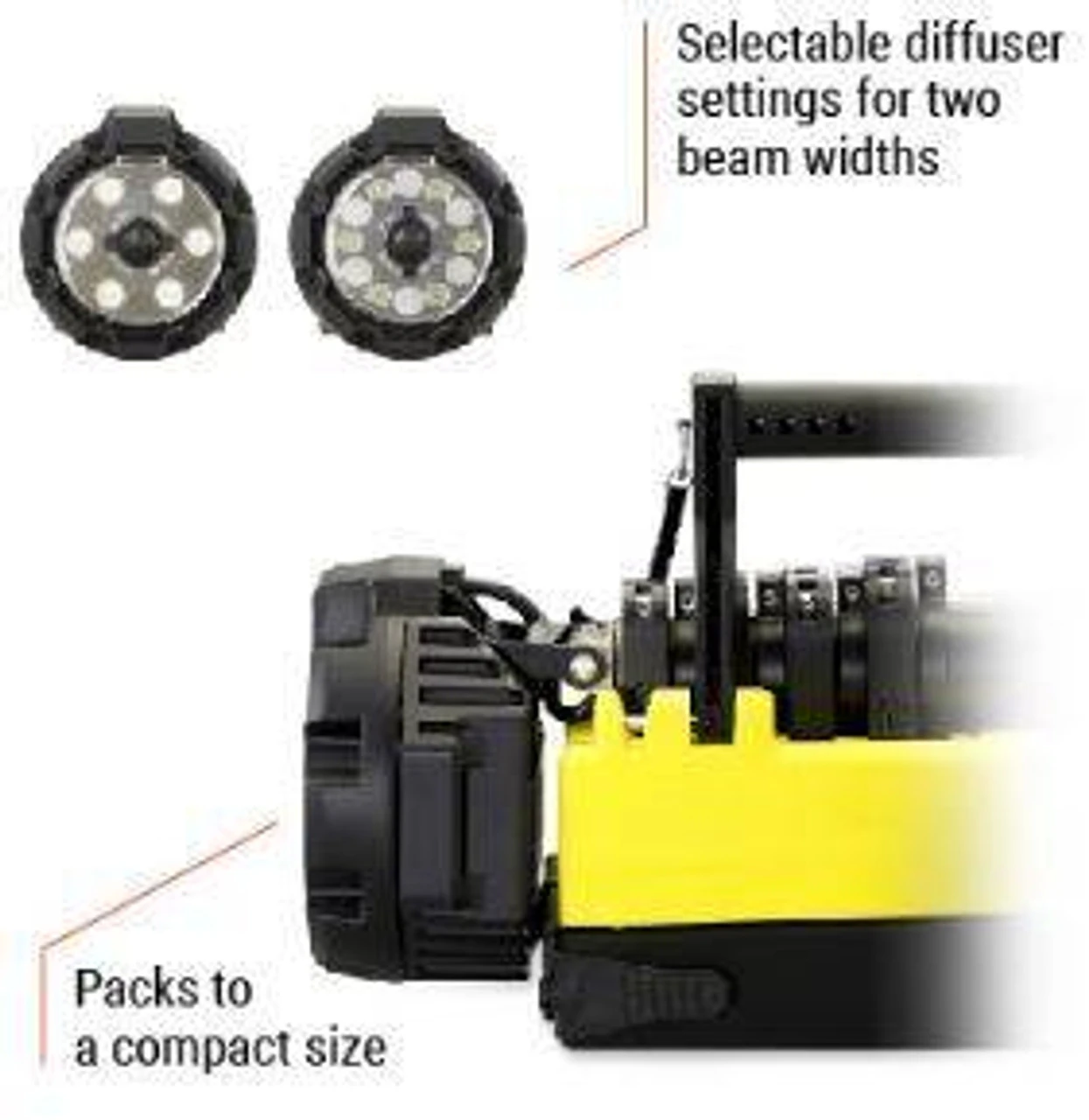 Streamlight Portable Scene Light EXT - Image 3