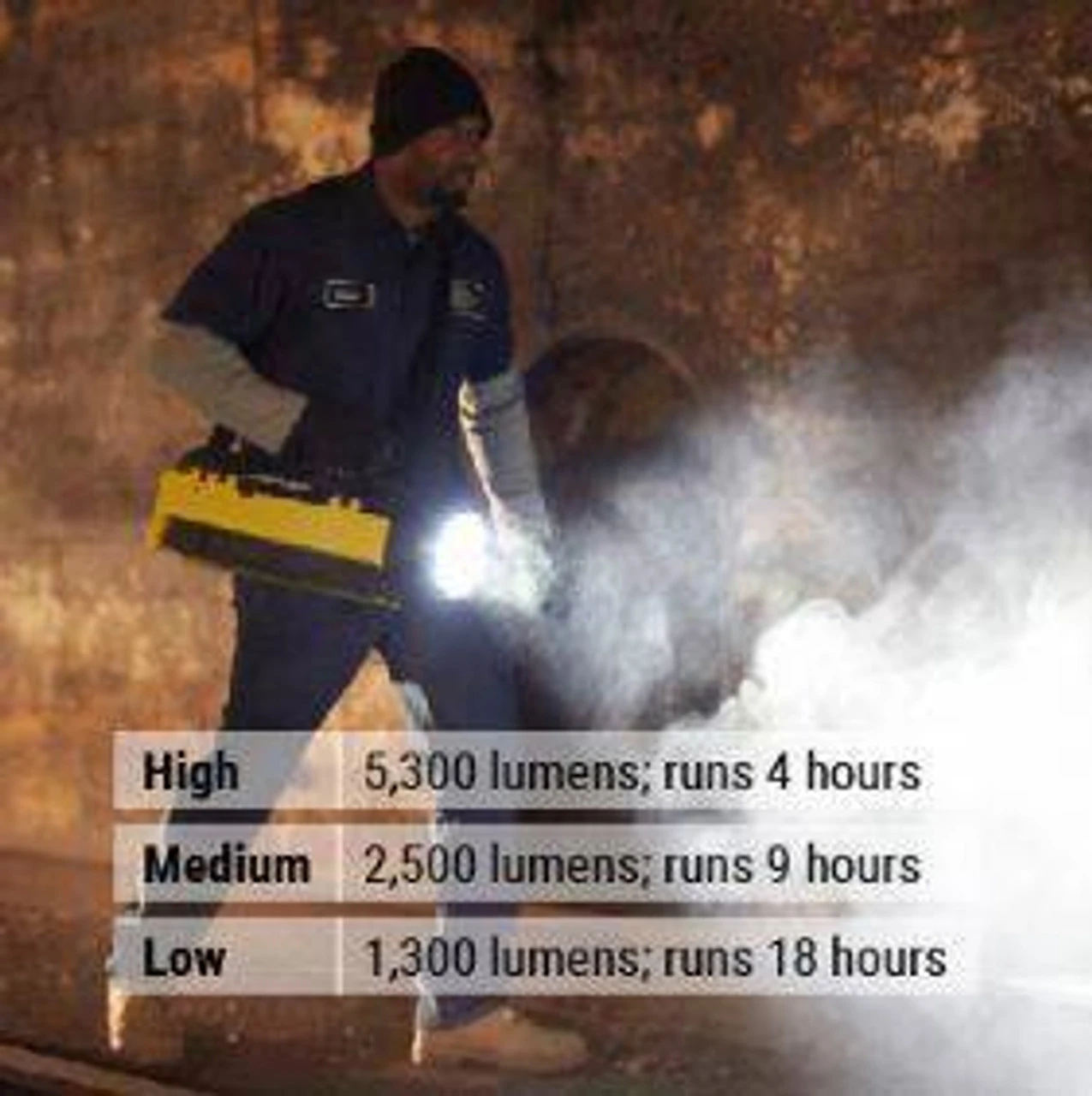 Streamlight Portable Scene Light EXT - Image 6