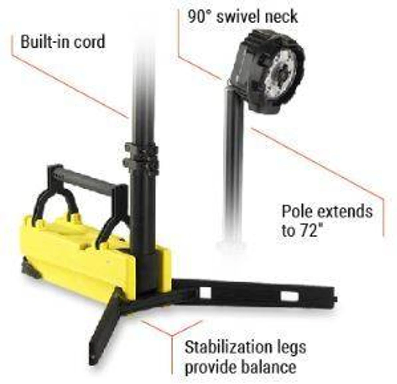 Streamlight Portable Scene Light EXT - Image 9