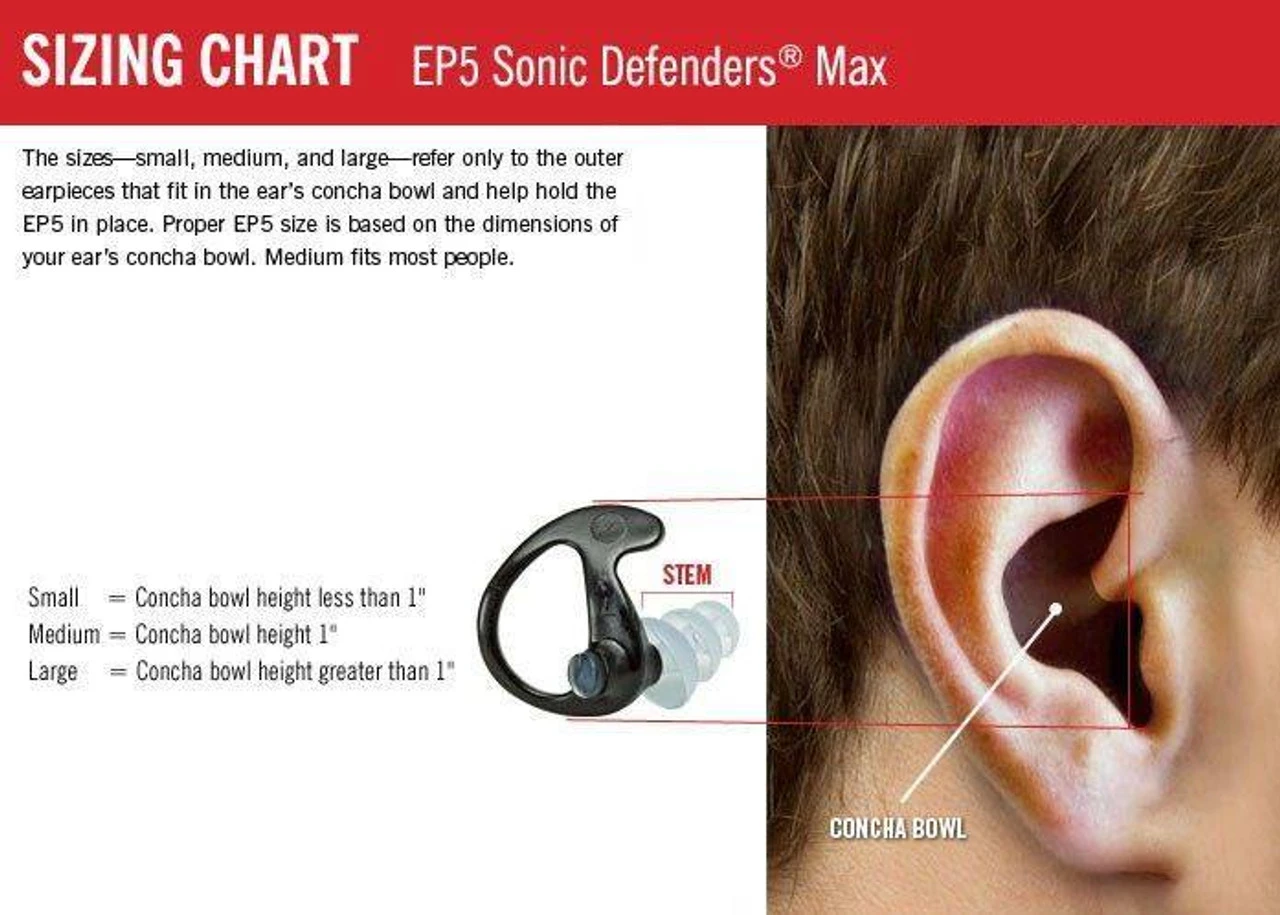 SureFire EP5 Sonic Defenders Max Ear Plugs - Image 7